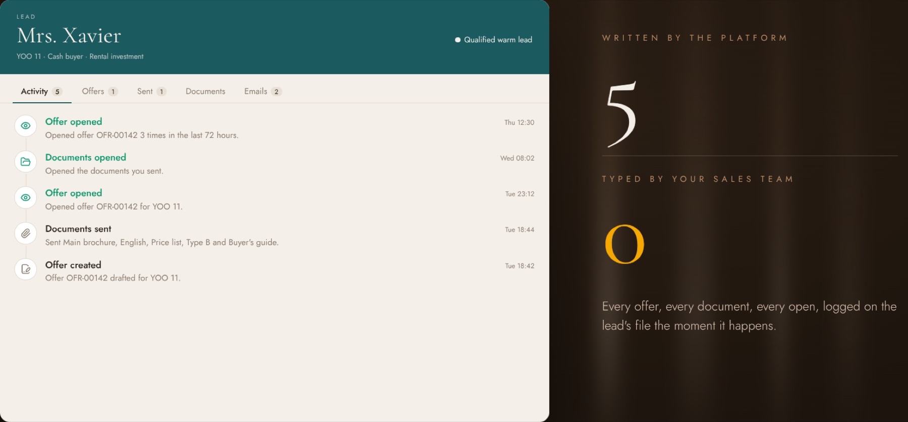 Lead activity timeline with offers and documents created, sent and opened, all logged by the platform